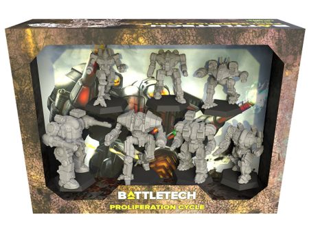 Battletech: Proliferation Cycle Box Supply