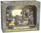 Battletech: Inner Sphere Command Lance Fashion